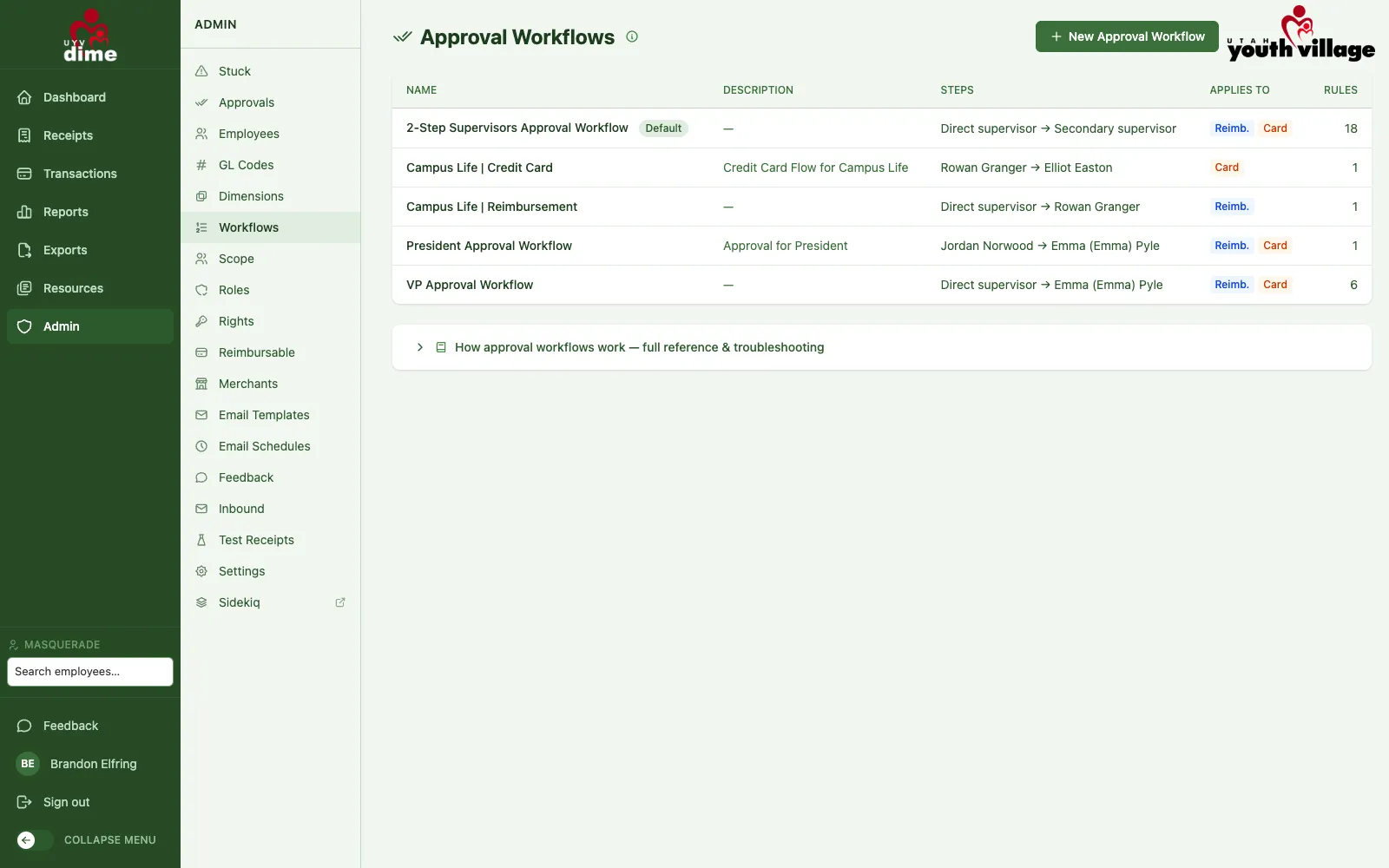 Approval chains are configured in the admin and matched to employees by department, location, and job title.